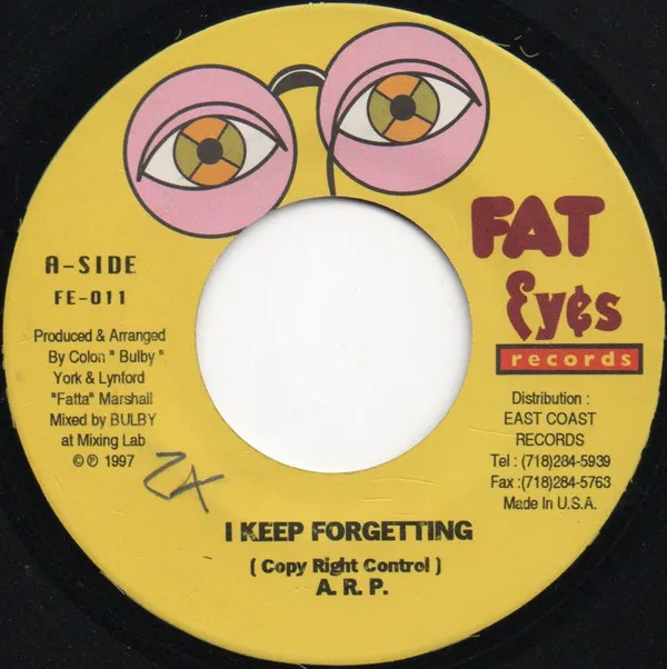 I Keep Forgetting