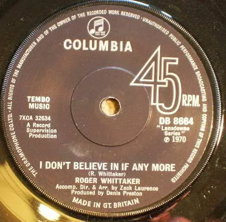 I Don't Believe In If Any More