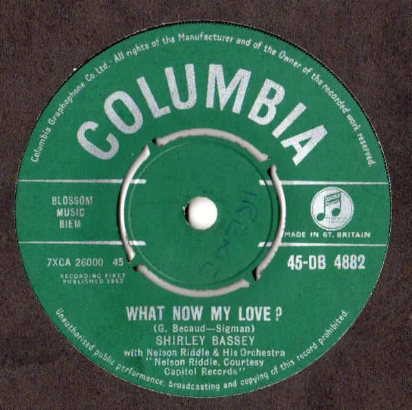 What Now My Love