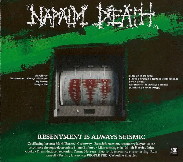 RESENTMENT IS.. -LTD-