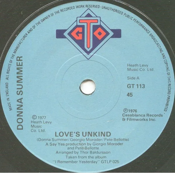 Love's Unkind