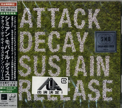 Attack Decay Sustain Release
