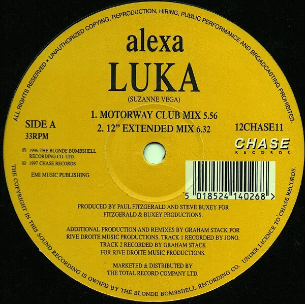 Luka