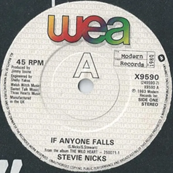 If Anyone Falls