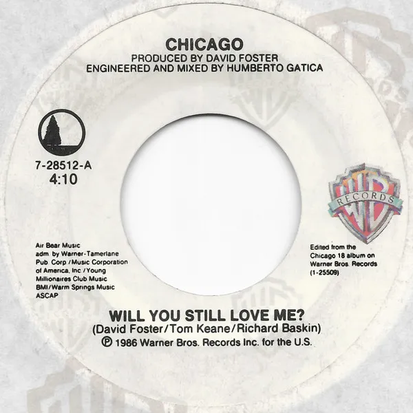 Will You Still Love Me?