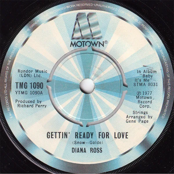 Gettin' Ready For Love