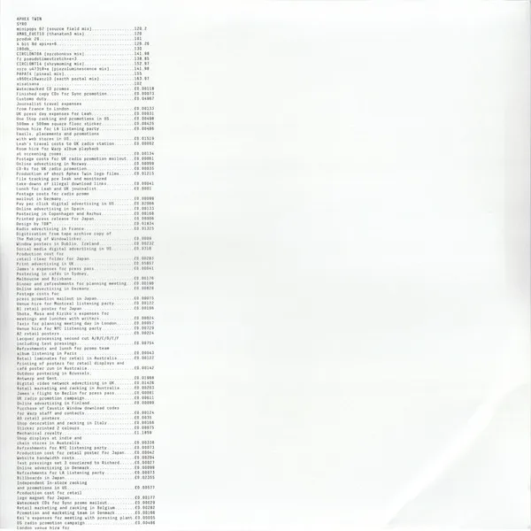 Syro