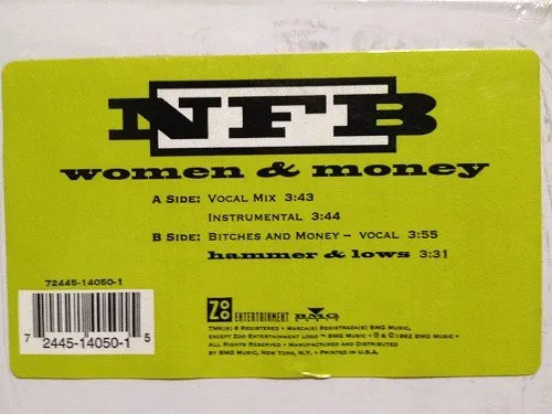 Women And Money