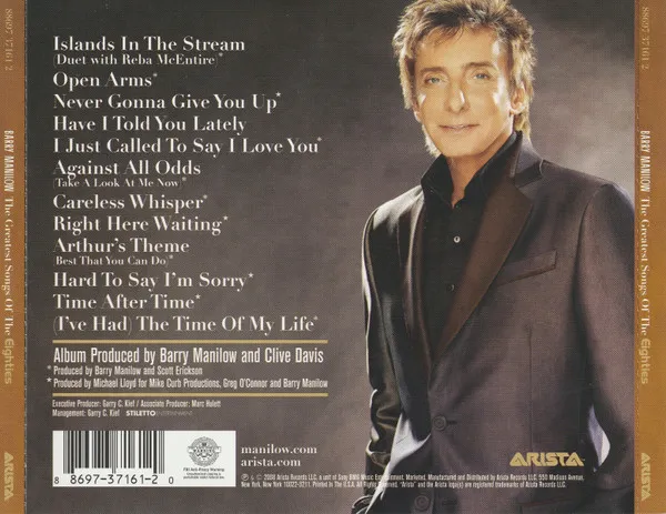 The Greatest Songs Of The Eighties