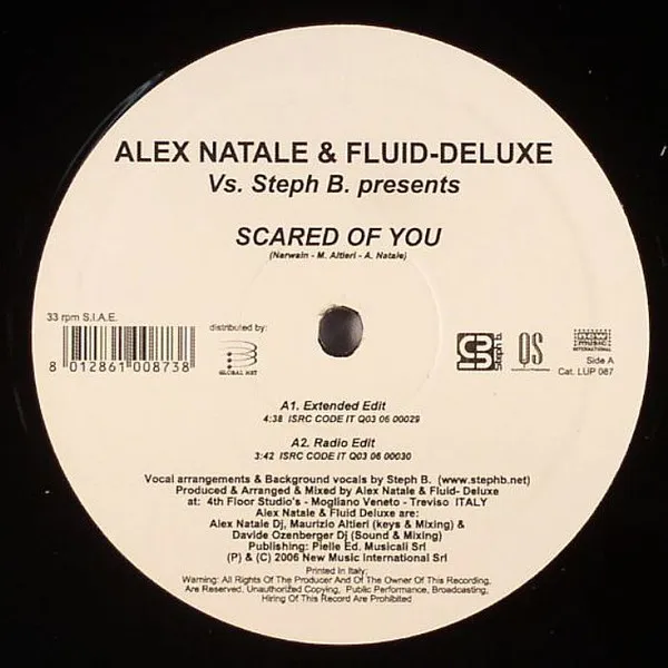 Scared Of You