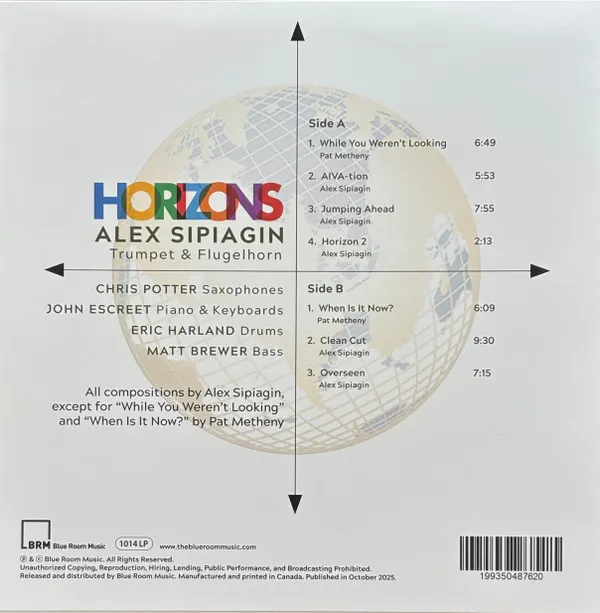 Horizons