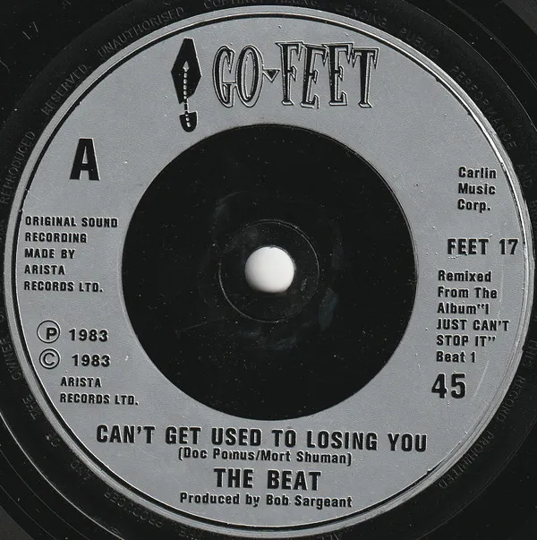 Can't Get Used To Losing You