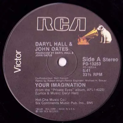 Your Imagination