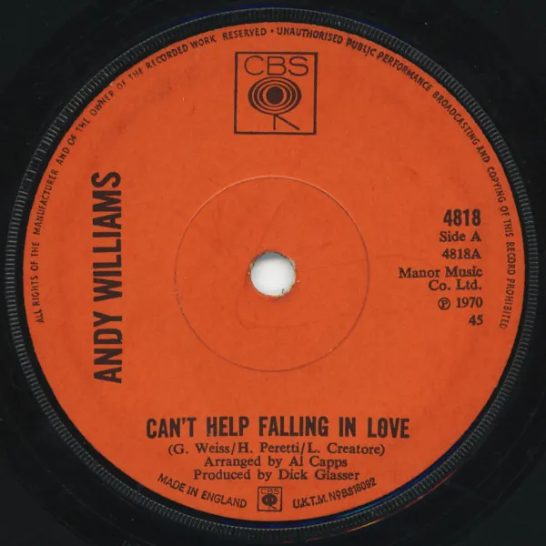 Can't Help Falling In Love