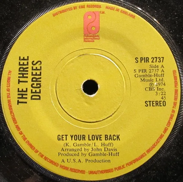 Get Your Love Back