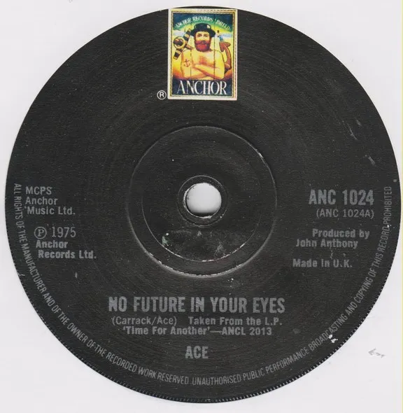 No Future In Your Eyes