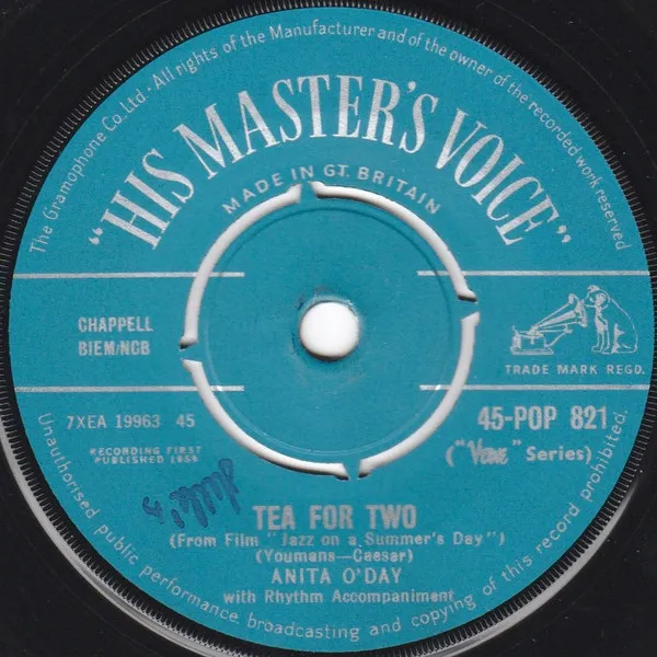 Tea For Two / Sweet Georgia Brown