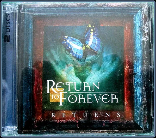 Returns