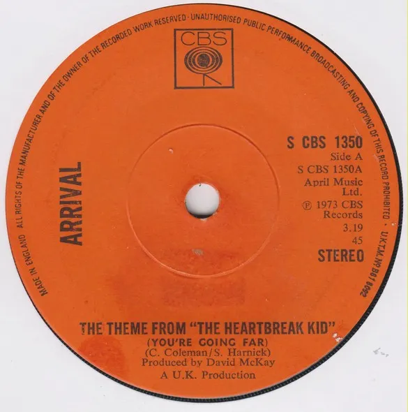 The Theme From "The Heartbreak Kid" (You're Going Far)