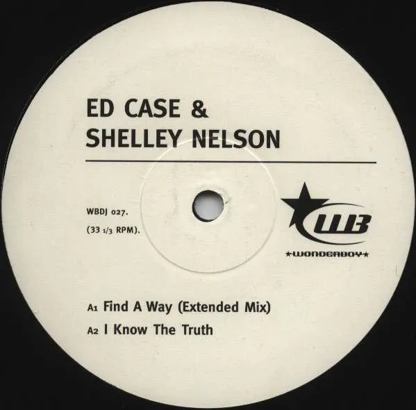 Ed Case