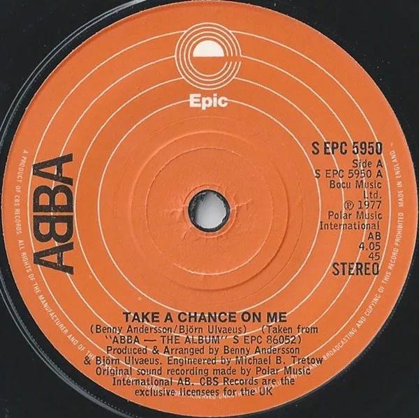 Take A Chance On Me