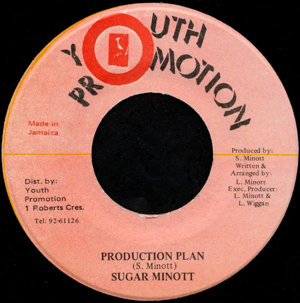 Production Plan