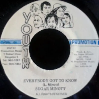 Everybody Got To Know