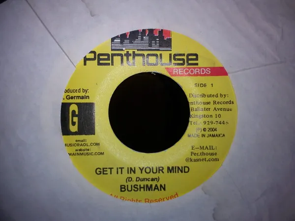 Get It In Your Mind
