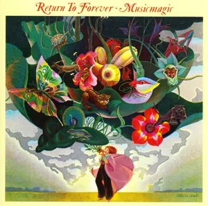 Return To Forever