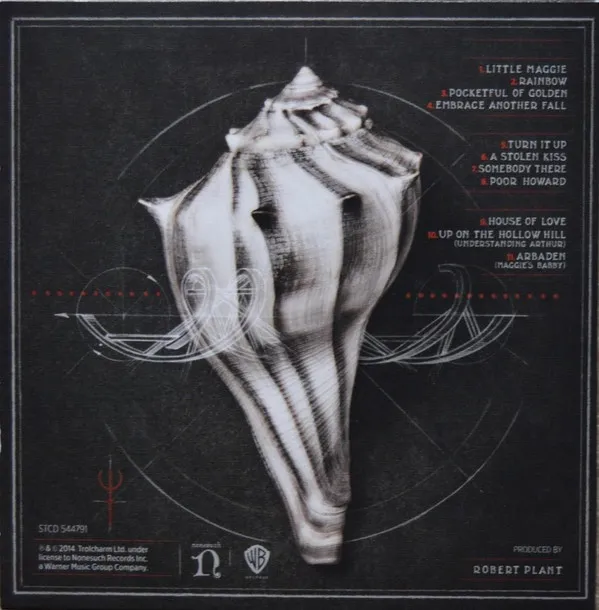 Lullaby And... The Ceaseless Roar