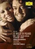 Le Nozze Di Figaro