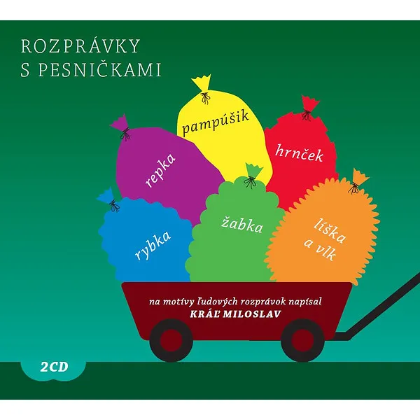 Milo Kráľ