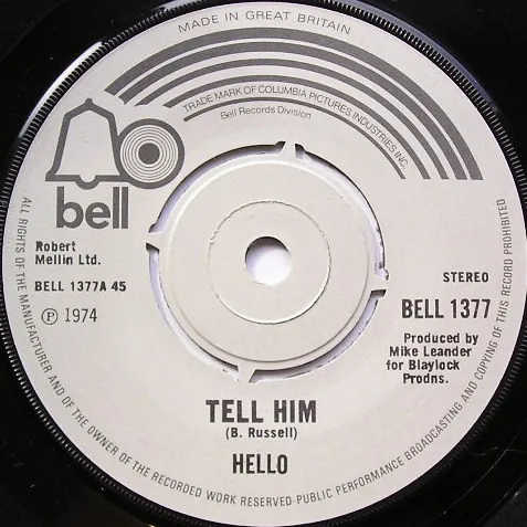 Tell Him