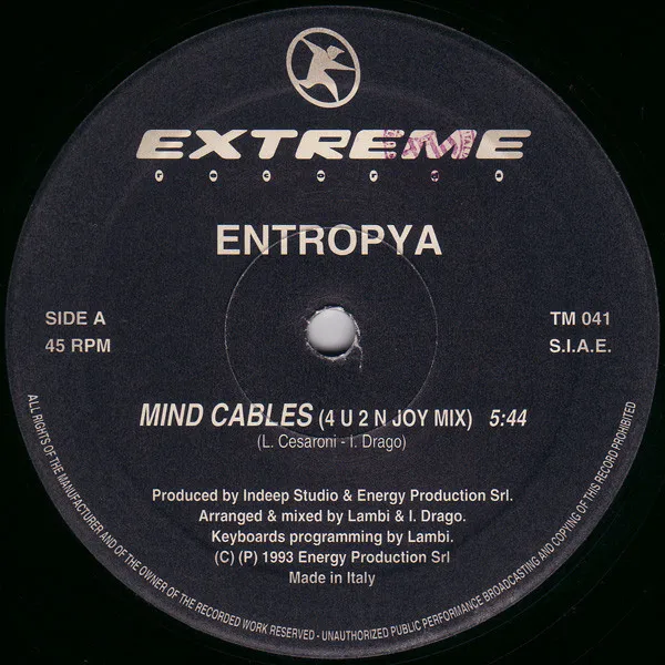 Mind Cables