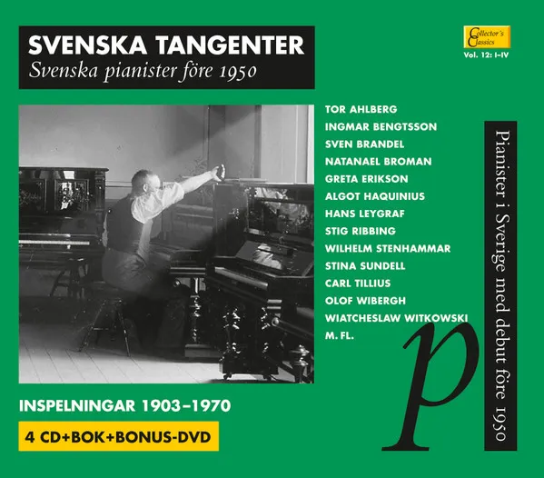 Svenska Tangenter