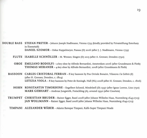 Haydn 2032 No.7: Gli Impresari