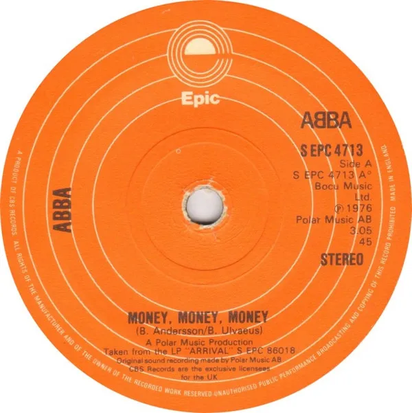 Money, Money, Money