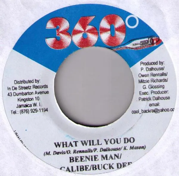 What Will You Do