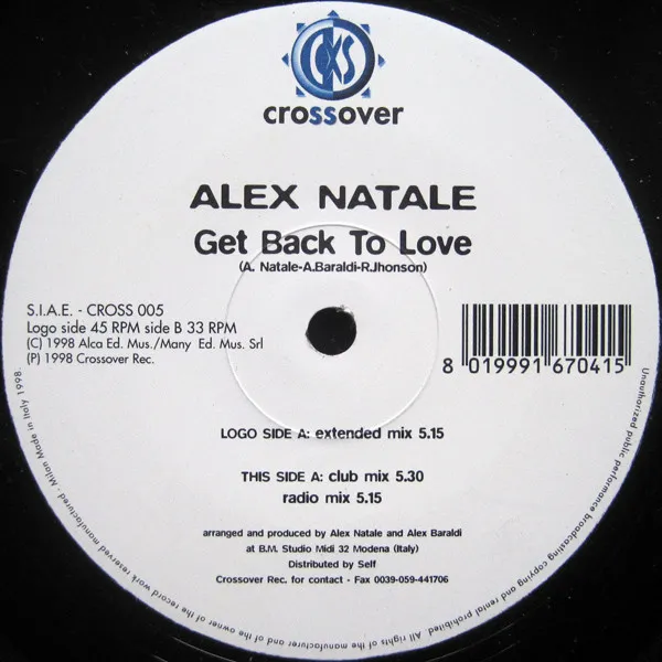 Get Back To Love