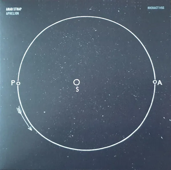 Aphelion