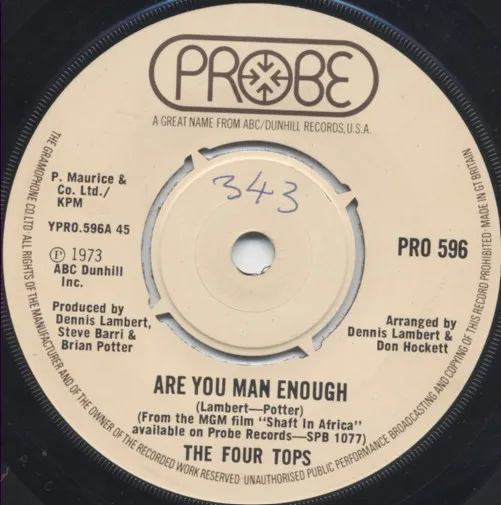 Are You Man Enough