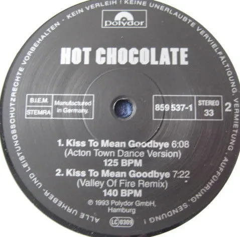 Kiss To Mean Goodbye