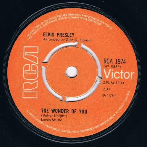 The Wonder Of You