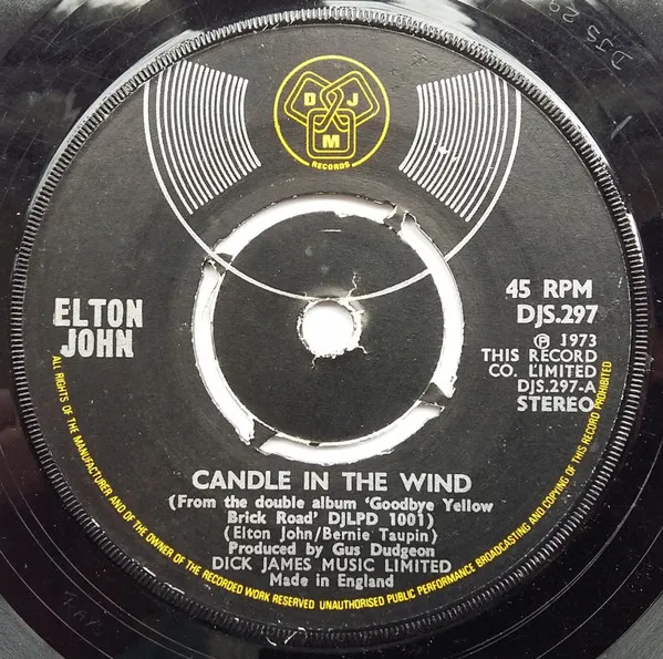 Candle In The Wind