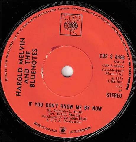 If You Don't Know Me By Now