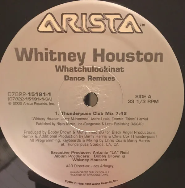 Whatchulookinat (Dance Remixes)