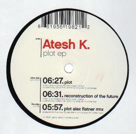 Plot EP
