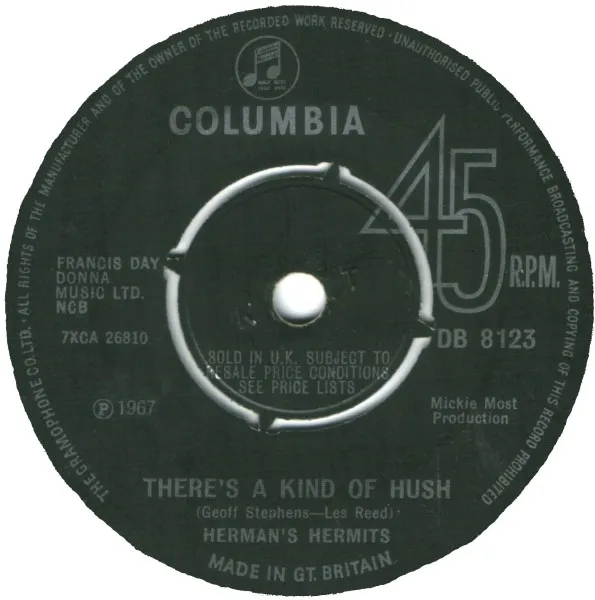 There's A Kind Of Hush