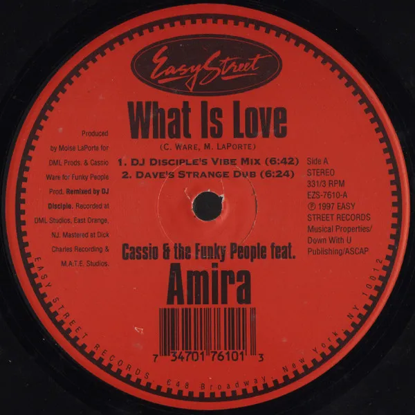 What Is Love