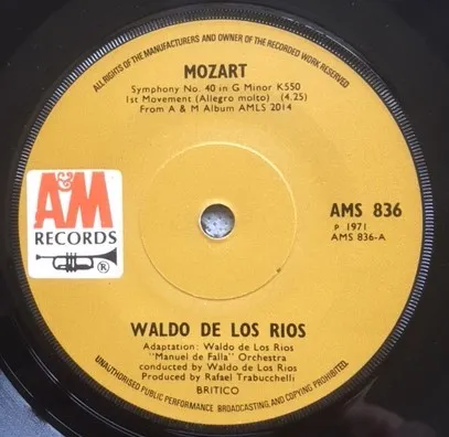 Mozart Symphony No. 40 In G Minor